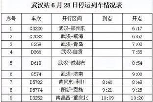 太阳报：哈兰德申请注册自己名字的商标，可能出睡衣等商品